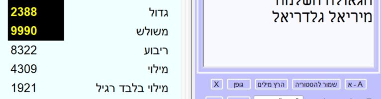 גימטריות ותקשורים שירדו למיריאל